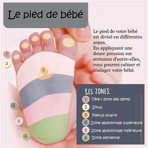 Réflexologie bébé émotionnelle