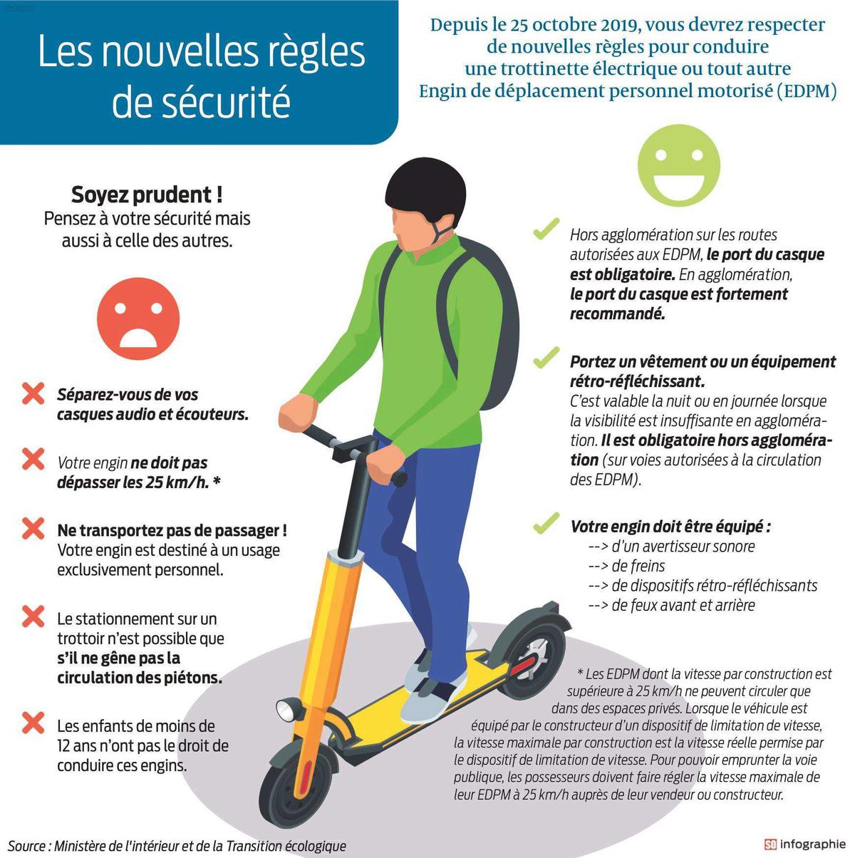 Quel est l'indice de protection d'une trottinette électrique