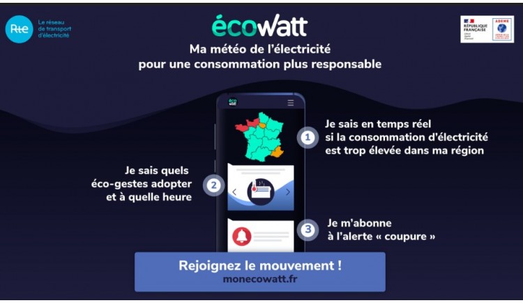 photo Disposition coupure électrique