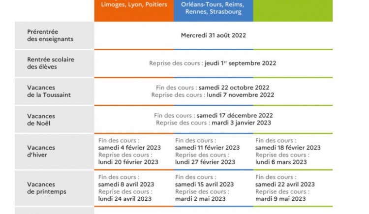 photo Rentrée scolaire 2022-2023